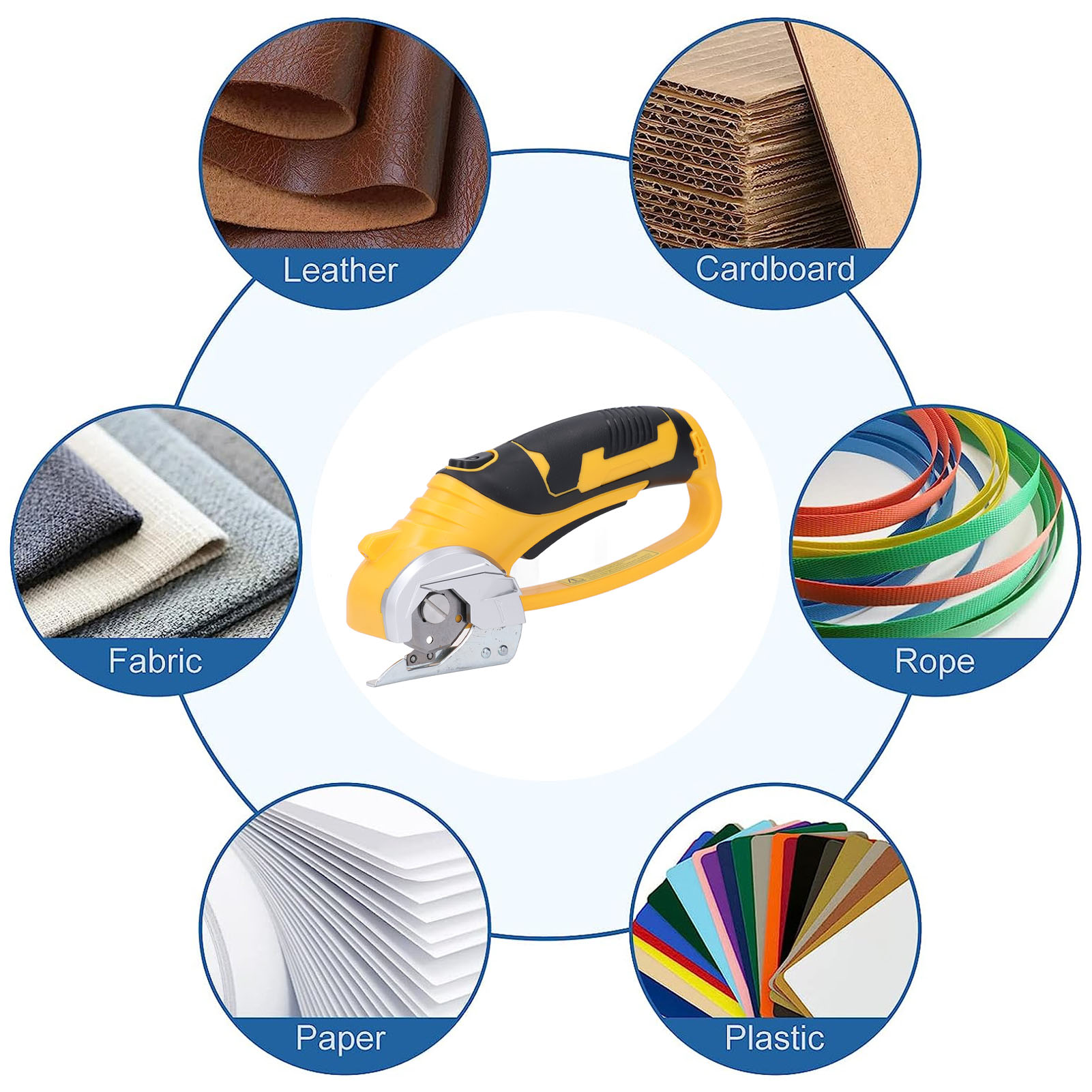 Elektrischer Kartonschneider K – Rotary Cutter Fabric Bewertung und Preis